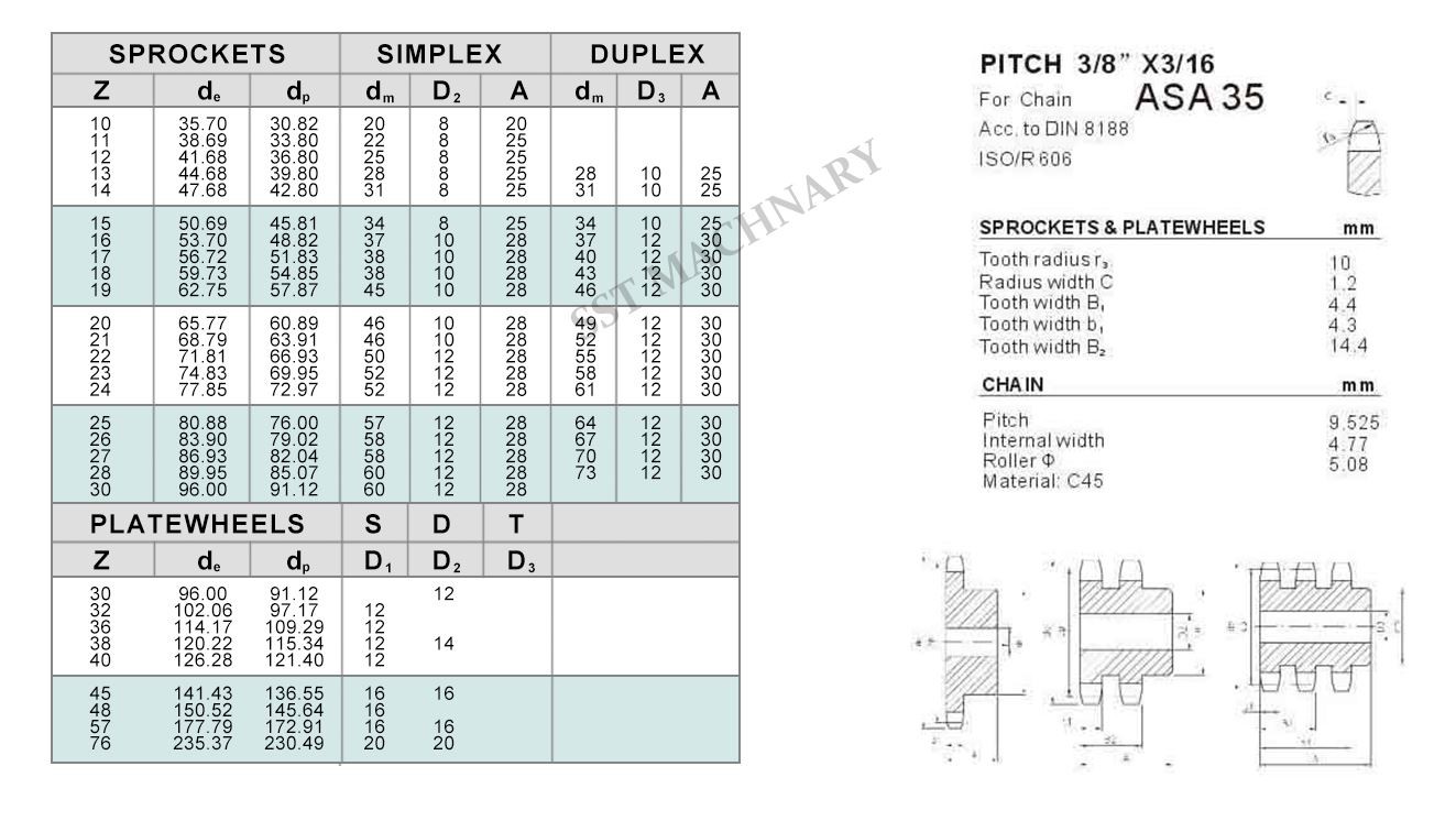 35-chain-sprockets_03.jpg