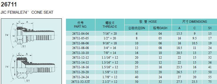26711 data sheet